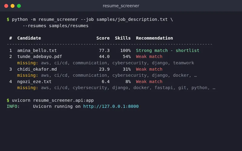 Terminal output ranking candidates against a job description with match scores