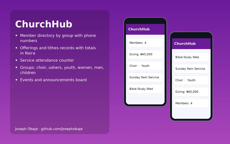 ChurchHub Church Management App (Flutter) portfolio hero image