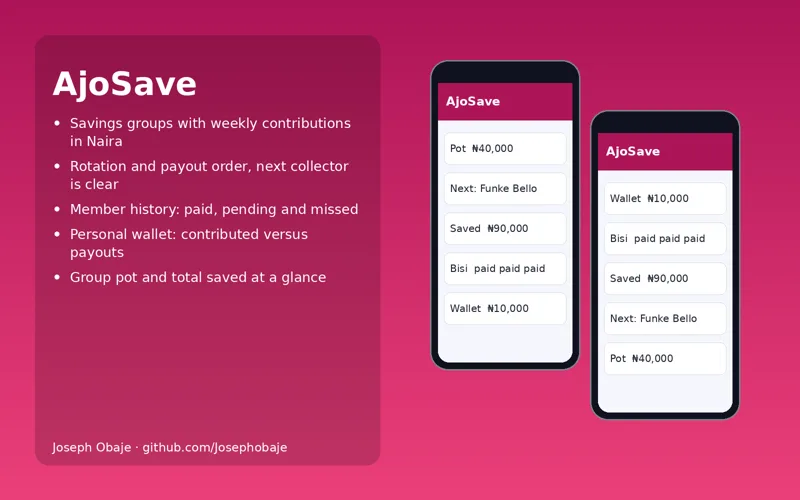AjoSave Esusu Savings App (Flutter) portfolio hero image