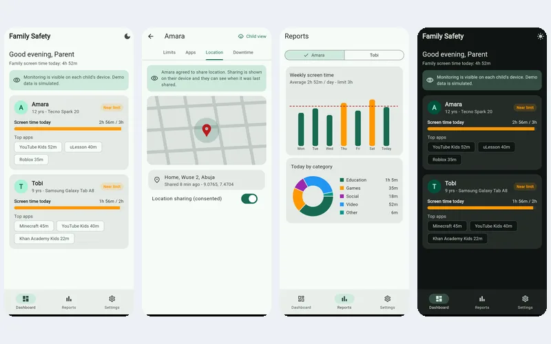 Family Safety app screens: parent dashboard, consent-based location, weekly reports and dark mode