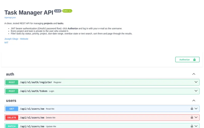 Swagger UI listing the Task Manager API endpoints