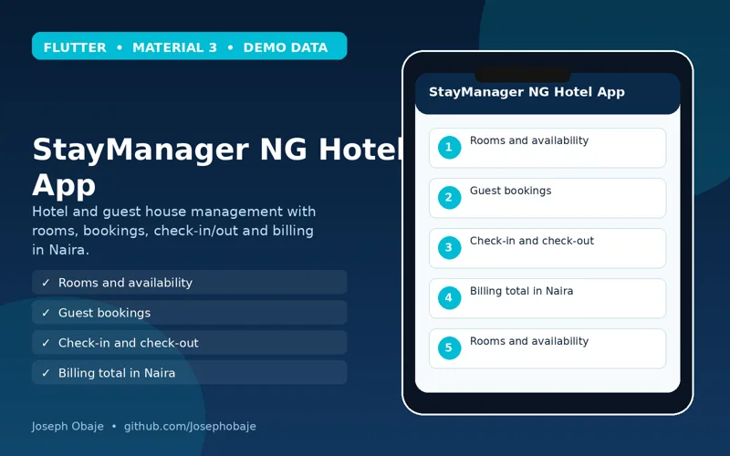 StayManager NG Hotel Management App (Flutter) portfolio hero image