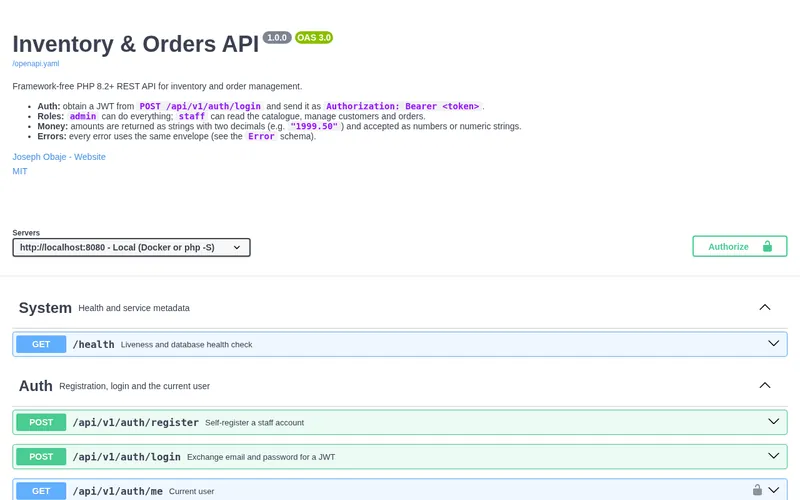 Swagger documentation for the Inventory and Orders API