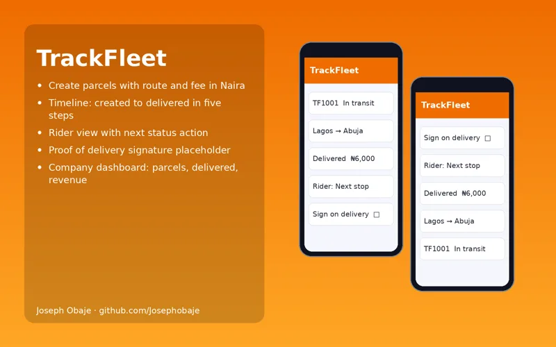 TrackFleet Logistics Tracking App (Flutter) portfolio hero image