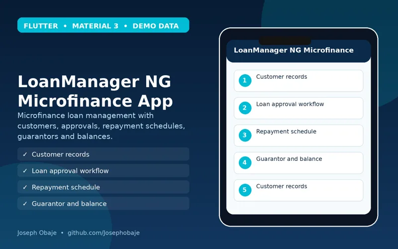 LoanManager NG Microfinance Loan App (Flutter) portfolio hero image