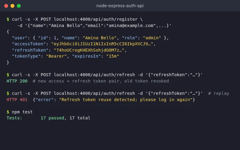 Terminal showing register, token refresh and refresh token reuse detection responses