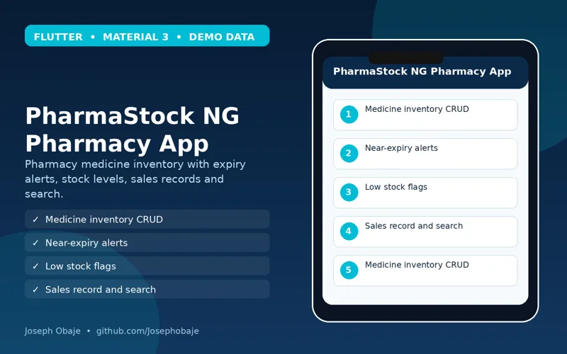 PharmaStock NG Pharmacy Stock App (Flutter) portfolio hero image