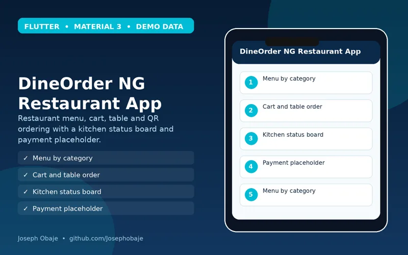 DineOrder NG Restaurant Ordering App (Flutter) portfolio hero image