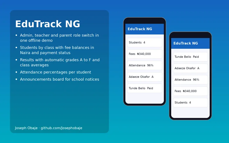 EduTrack NG School Management App (Flutter) portfolio hero image